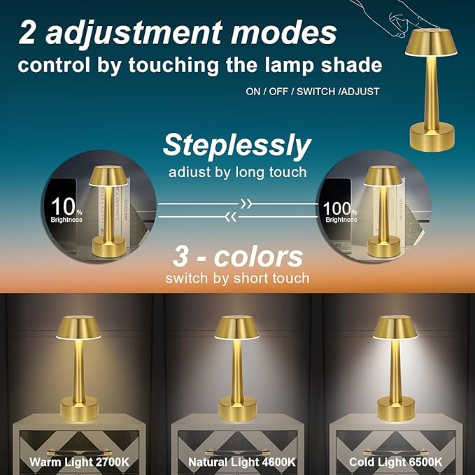 Truncated Cone Shape Retro Style Minimalist Touch Sense Lamp - Rechargeable Cordless Compact USB LED Table Lamp for Modern Decor and Perfect Ambience