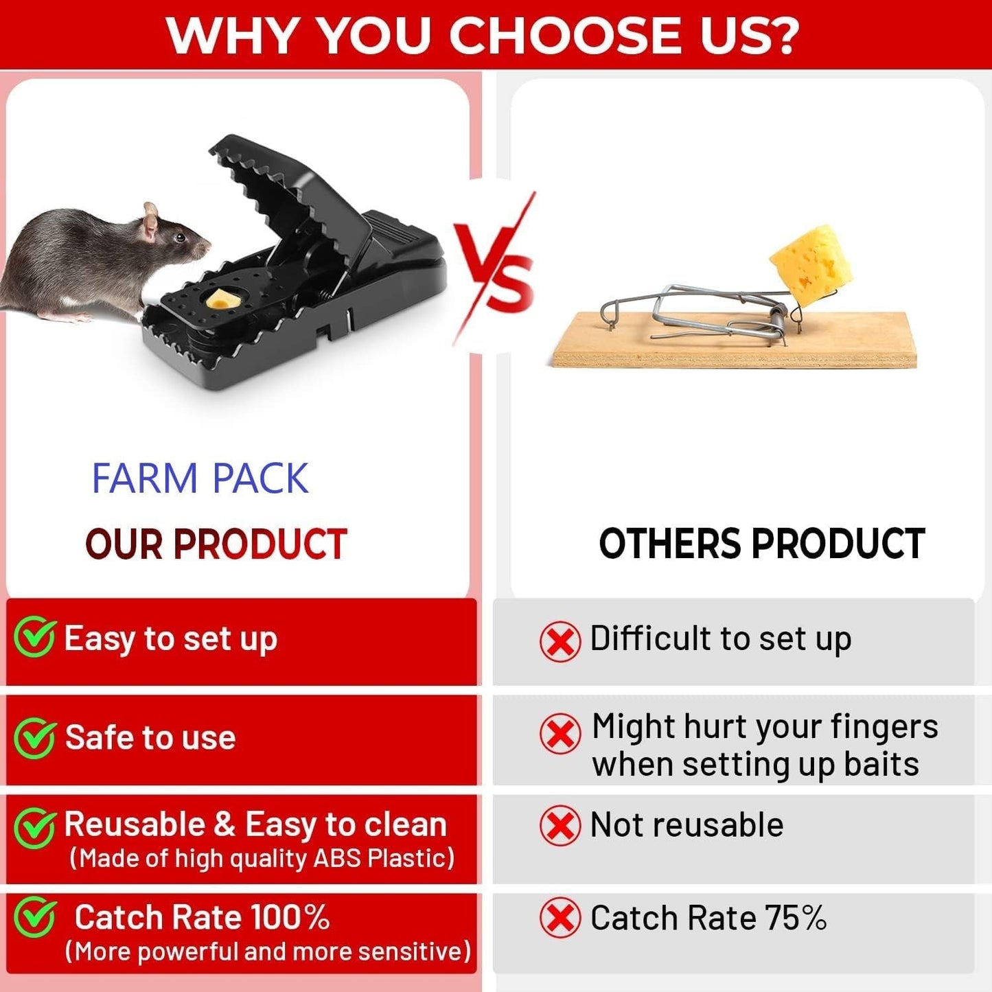 PACK OF 2 Heavy-Duty Black Mouse Trap 🐭💥 | Safe, Reusable & Powerful Grip